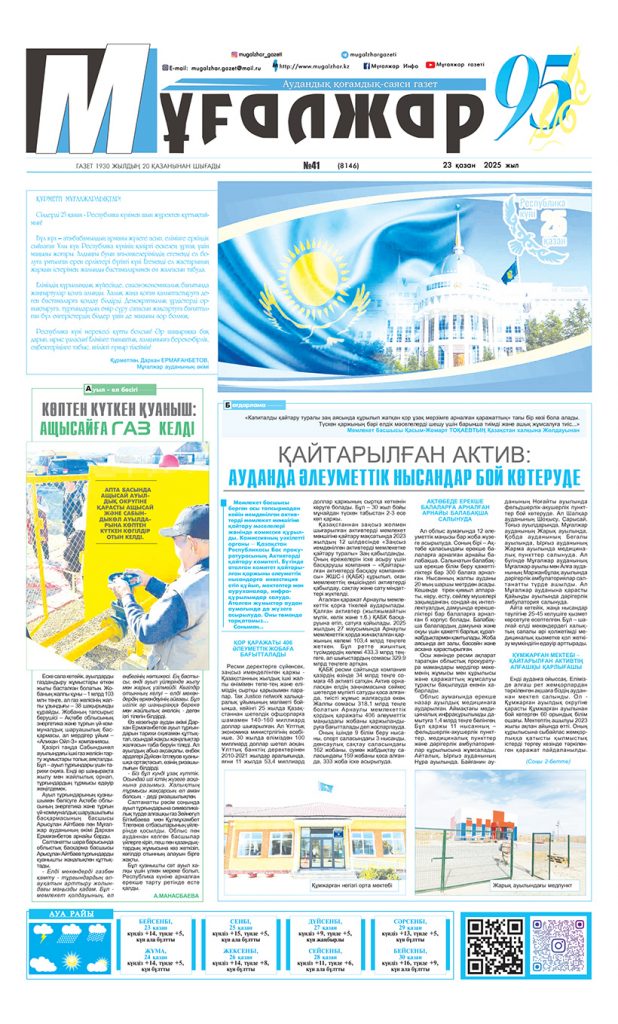PDF НҰСҚА №41 (8146)